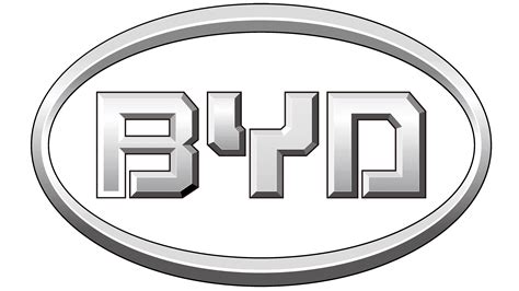 BYD Logo, symbol, meaning, history, PNG, brand