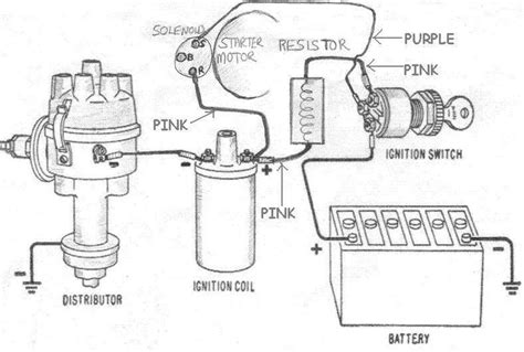 1970 Chevy Starter Wiring