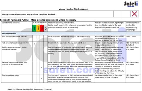 Manual Handling Risk Assessment Example | PLUS Training