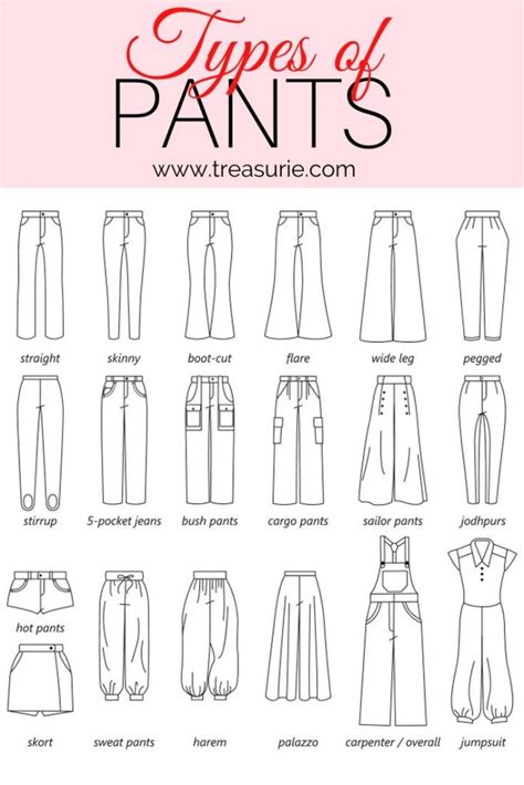 Types of Pants - A to Z of PANTS | TREASURIE