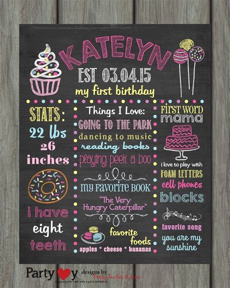 Birthday Chalkboard Template Luxury First Birthday Chalkboard Poster ...