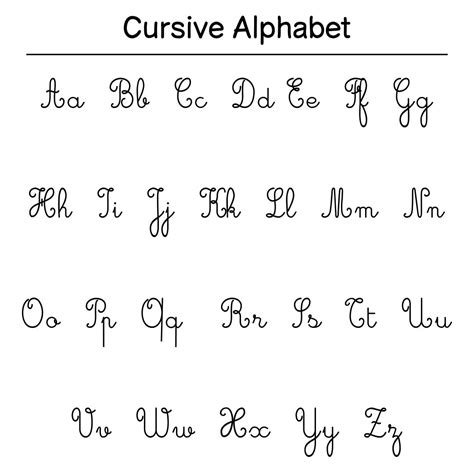 Printable Cursive Alphabet Chart | Cursive alphabet printable, Cursive alphabet, Alphabet ...