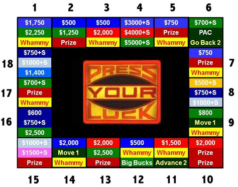 Game show contestant won $110k by memorizing "random" board pattern ...