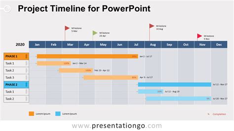 Multiple Project Timeline Powerpoint Template