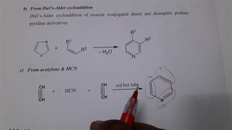 PYRIDINE - Synthesis, Reactions, Medicinal uses and Basicity - YouTube