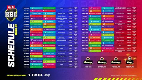 Big Bash Schedule 2024 In India - Britni Savina