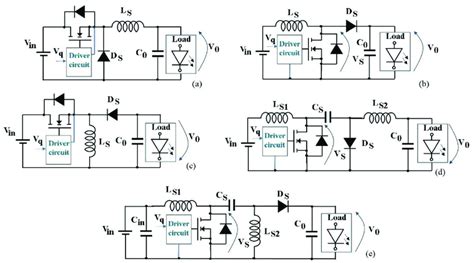 Non isolated converter for LED driver circuits. (a) Buck converter (b)... | Download Scientific ...