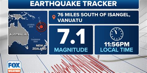 Magnitude 7.1 earthquake triggers local tsunami threat near Vanuatu | Fox Weather