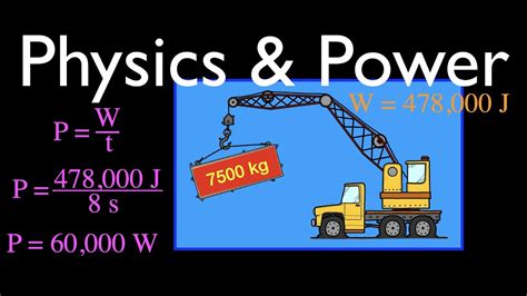 Calculating Power in Physics: Example Problems - YouTube