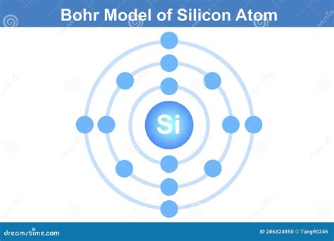 Bohr Model of the Silicon Atom Stock Illustration - Illustration of ...