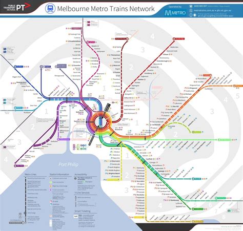 Transit Maps: Unofficial Future Map: Melbourne Metro Train Network by Bernie Ng