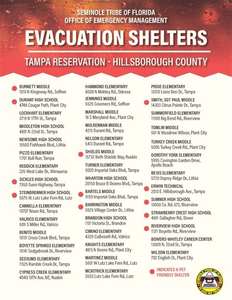 Tampa area evacuation shelters • The Seminole Tribune