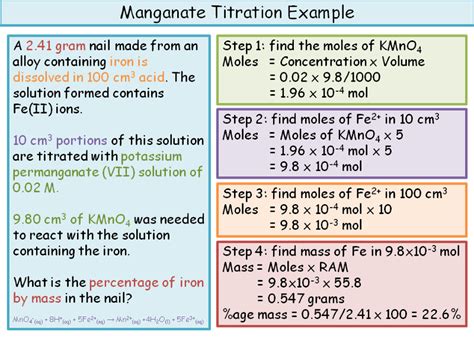 Redox Titrations - Lesson and Worksheet | Teaching Resources