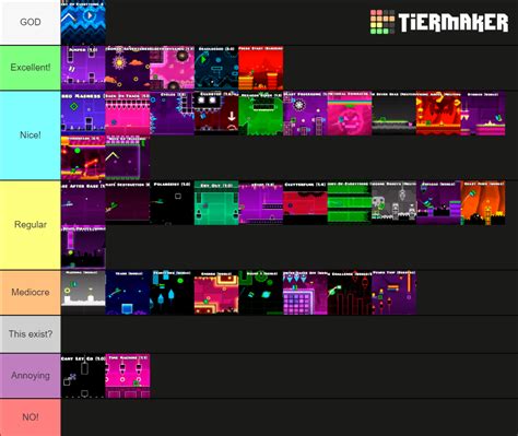 Geometry Dash Official Levels Tierlist Tier List (Community Rankings ...