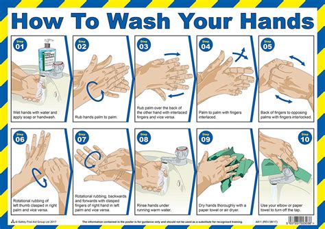 Hand Washing Hand Washing Poster Hand Washing Proper Hand Washing ...