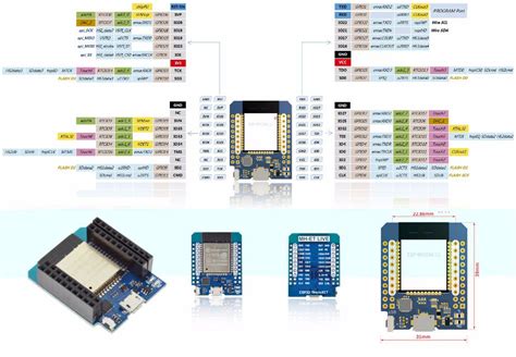 Wemos D1 Mini Esp32 Schematic