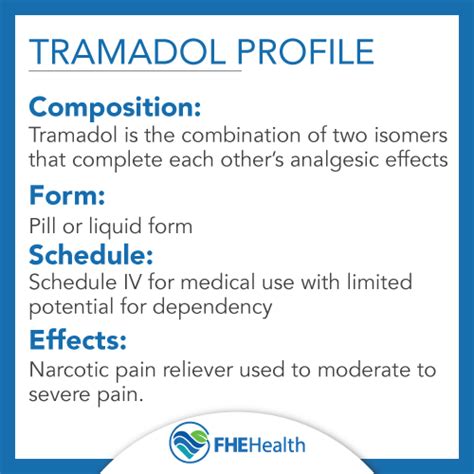 Tramadol: Side Effects, Addiction and Treatment | FHE Health