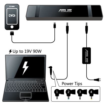 ASUS USB3.0 HZ-3A Docking Station｜Docks Dongles and Cable｜ASUS Singapore