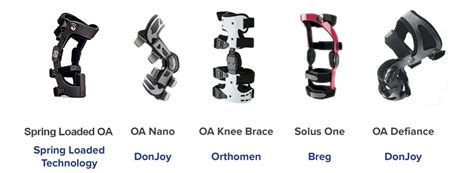 Top Five Offloader Knee Braces - Spring Loaded Technology