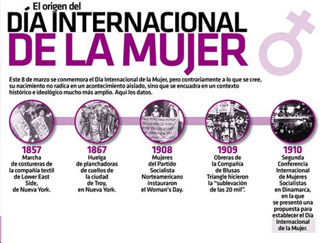 mi blog de reli: EL DÍA INTERNACIONAL DE LA MUJER