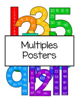 Multiples Poster by Erica Lorenzon | TPT