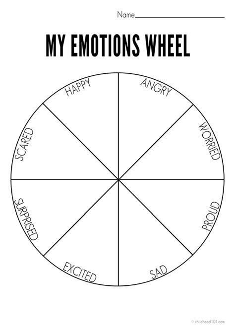 Blank Emotion Wheel