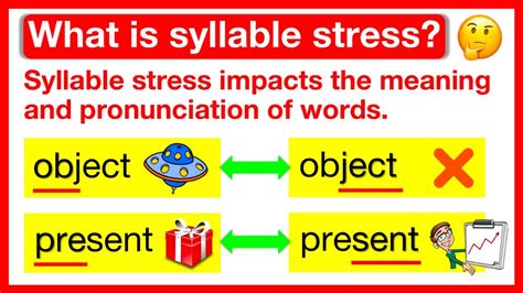 Syllables & Word Stress In English 🤔 | What is Syllable Stress? | Learn with examples - YouTube