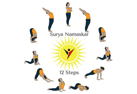 10+ Surya Namaskar Yoga Journal | Yoga Poses