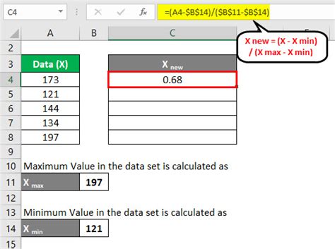 Normalization Formula | Calculator (Examples With Excel Template)