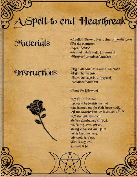 A Spell To End Heartbreak by minimissmelissa on DeviantArt in 2020 | Witchcraft spell books ...