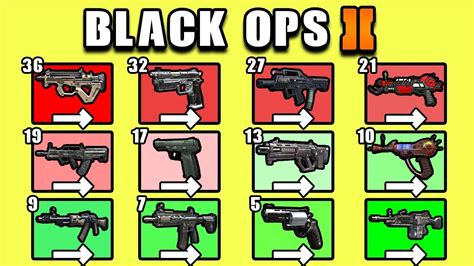 Call Of Duty Black Ops 2 Zombies Gun Locations