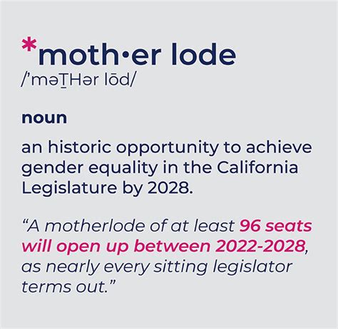 The Motherlode - Close the Gap California