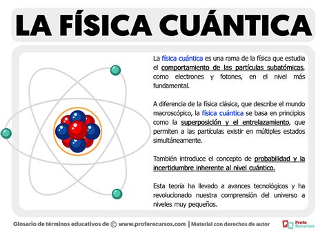 Qué es la Física Cuántica