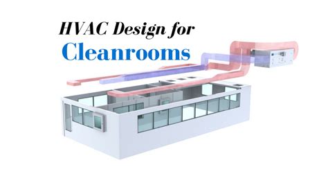 HVAC Design for Cleanrooms - MECART Cleanrooms