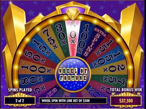 Wheel of Fortune Slots - Play Game Free Online