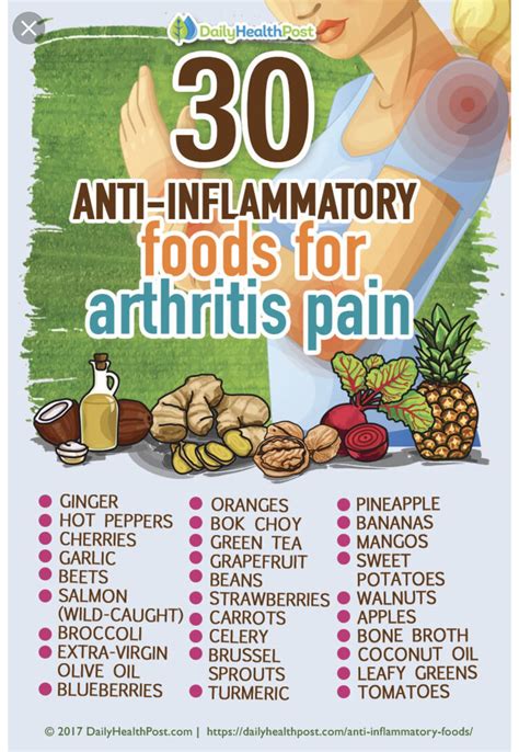 Foods For Arthritis, Mango Tea, Inflammatory Arthritis, Anti ...