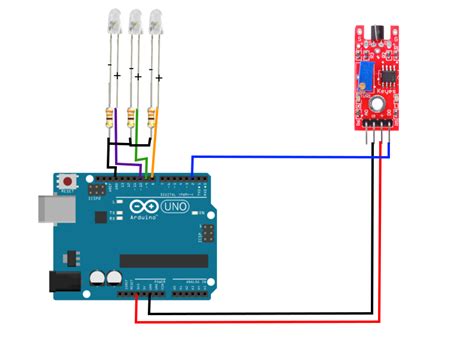 Multi-Touch Sensor and Arduino — Maker Portal