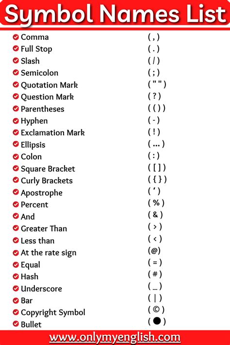 50 List of Symbol Name in English » Onlymyenglish.com