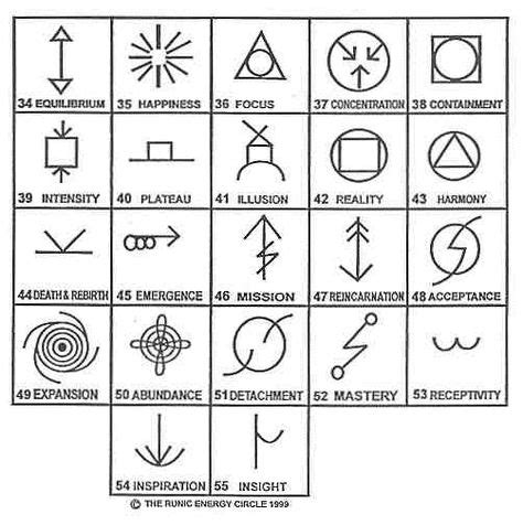 Archangel Symbols Tattoos