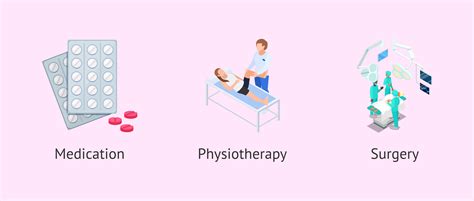 What treatments are there for rheumatoid arthritis?