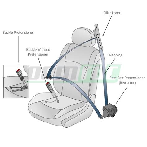 Seat Belt Repair - Dual Stage