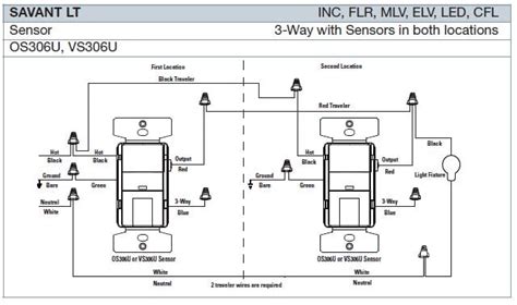 I have a 110v motion sensor switch to replace a regular light switch ...