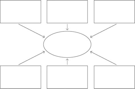 free concept map template - Google Search | Concept map template ...