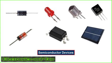 Semiconductor Device: Fundamentals & Physics