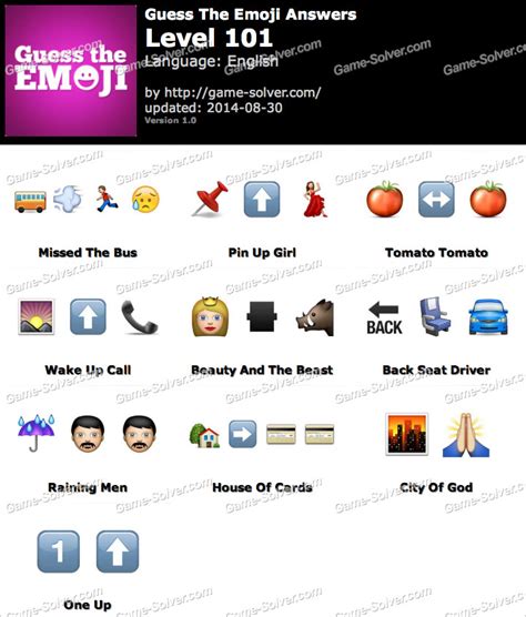 Guess the Emoji Level 101 - Game Solver