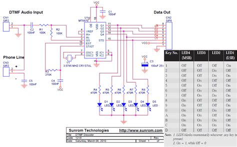 DTMF Decoder - MT8870 [1218] : Sunrom Electronics/Technologies