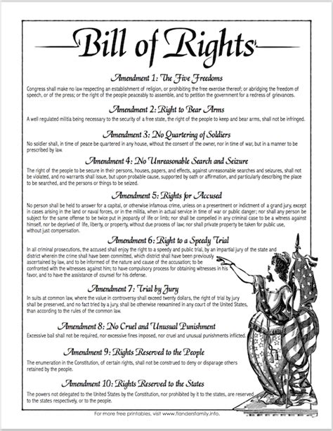 Free printable copy of the Bill of Rights, from www.flandersfamily.info ...