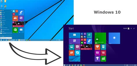 How to Switch to Full Screen Start Screen on Windows 10 | TechGainer