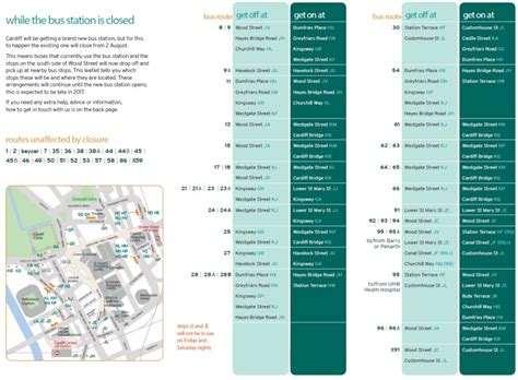 Cardiff Bus Station Closure