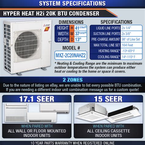 Mitsubishi H2i 2 Zone 20K BTU 15-17.1 SEER AC Hyper Heat Pump Mini Split System | eBay